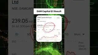 DAM Capital Q1 Result 🛑 Share latest news