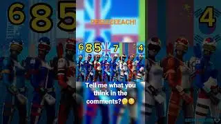Ranking every Mogul Master on Fortnite! #fortnite #list #foryou #shorts #fortnitemontage