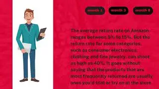Amazon consultant,amazon fba coach