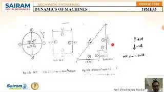 Lecture Video 8_18ME53_Module 2_Problems on Secondary Balancing (In line Engine)_Vinod Biradar