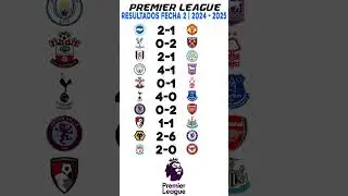 Resultados fecha 2 Premier League 2024-25 | Resultados del f&uacute;tbol ingl&eacute;s hoy | Premier League hoy