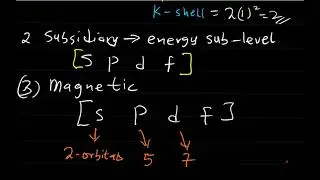 Atomic Structure questions 