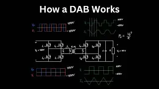 Understanding DAB waveforms and phase shift
