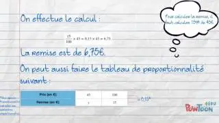 5&egrave;me Proportionnalit&eacute; (pourcentage)