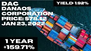 Shipping & Container Costs At All Time Highs!! Danaos Corp (NYSE: DAC) #SHORTS