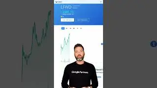 LFWD Moved Up 40.64% Today
