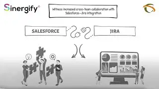 Boost Your Business Productivity With the Salesforce&mdash;Jira Integration, Sinergify | #salesforce #jira