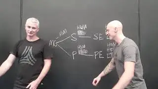 Performance Breakdown