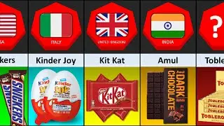 CHOCOLATES From Different Countries