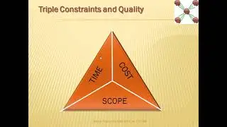 PMP Introduction - What is Project Management (Urdu/Hindi Language)