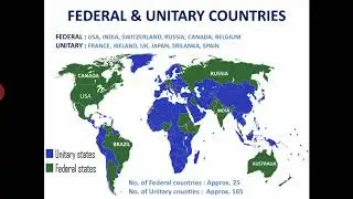 Federalism - Part 1