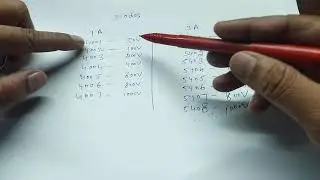 diode |diodes explained|diode in hindi