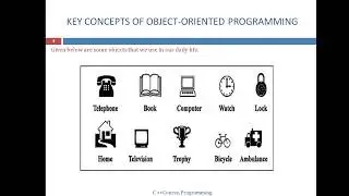Learn Object oriented programming Oops concepts with training Class QCode Studio By Rajkumar Ahirwar