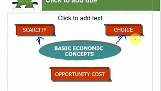 Basic Economics_Chapter 1_Introduction to Microeconomics (Mix BM + English)
