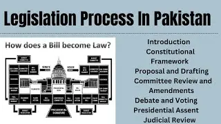Mastering the Legislation Process in Pakistan | legislative process in pakistan | law making process
