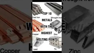 Top 10 Metals with the highest melting point #metals #shorts #meltingpoint