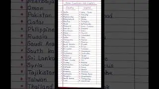 Asian countries and their capitals.