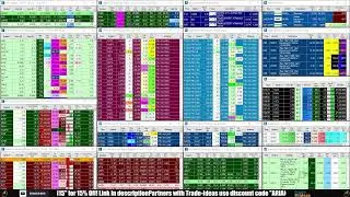 LIVE: Penny Stocks Small Cap Scanner (Trade-Ideas)