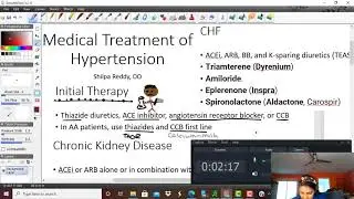 Medications for Hypertension - Visual Memory Aids for Board Examinations and Medical School Tests