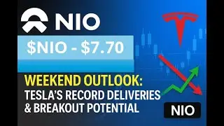 Прогноз на выходные для акций NIO: поддержка на уровне $7, рекордные поставки Tesla и потенциал п...