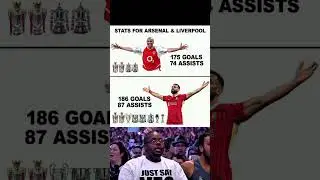 Stats for Arsenal vs Liverpool
