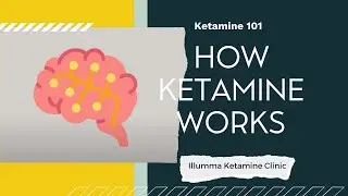 How ketamine works - Safe, effective & rapid treatment for anxiety & depression