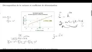 CAFE ECO : Econométrie S6 #EP04 Coefficient de détermination Darija