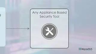 How Customers Use Big Monitoring Fabric