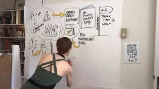 Creative Sandbox Way&trade; Guidepost #4: Think tiny and daily