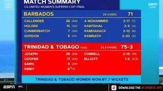 TT Red Force Divas Clinch CG United Women's Super50 Cup Title