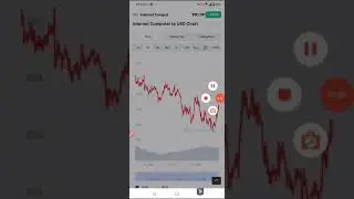ICP buy call, Internet computers, good time to make some profit #icp #bitcoin #ada