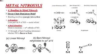 L-12: Metal Nitrosyls and Bonding Model | Metal Carbonyls