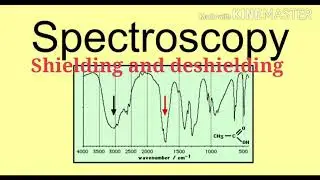 shielding and deshielding ( Spectroscopy )