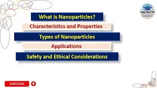 Nanoparticles | characteristics, properties & types | applications | safety & ethical considerations