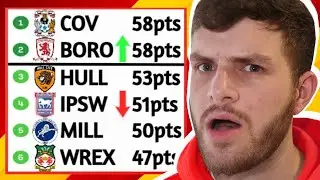 THE CHAMPIONSHIP PROMOTION RACE IS MENTAL!! 😱