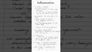 Inflammation ( Definition & changes during inflammation) #microbiology #pathology #study #notes