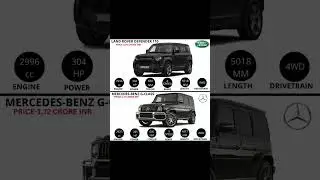Defender 110 v/S MERCEDES-Benz G-Class #landrover #defender #mercedes #supercars #car