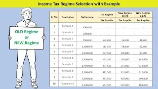 Income Tax Regime   Tax Slabs  New vs Old Regime   Tax Calculation 23 24