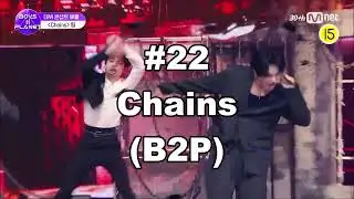My Ranking of PLANET Franchise Songs