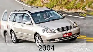 Toyota Corolla Fielder (2004-2008)