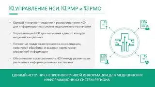Дюков Андрей, Интеграционный подход при взаимодействии с ВИМИС - MedKuzbass2021