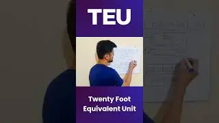 WORD A DAY - TEU - TWENTY FOOT EQUIVALENT UNIT #shipping #logistics #supplychain