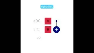 Quantum Computing - Phase kickback