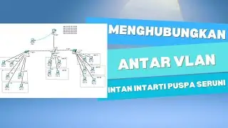 (06) Cara Konfigurasi dhcp server pada Router, Switch Multilayer Cisco : menghubungkan antar VLAN