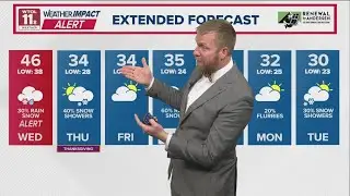 Weather Impact Alert Day: Wednesday due to high winds, potential travel impacts