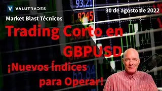 Trading corto en GBPUSD. Oro (XAUUSD) Bajista por USD fuerte. &iexcl;Nuevos &iacute;ndices para operar!