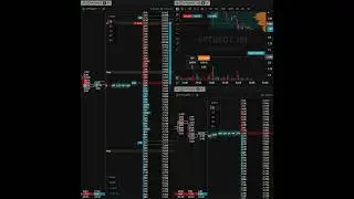 Скальпинг Крипты 2025. Терминал Profit forge