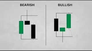 CRT Strategy Simplified 