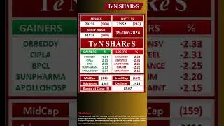Indian Stock Market News Today | 19 DEC 2024 | #bse  | #nse  | TeN SHAReS #sensex #nifty #banknifty
