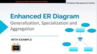 Enhanced ER Diagram Concepts |Generalization,Specialization, Aggregation with Example |TechnonTechTV